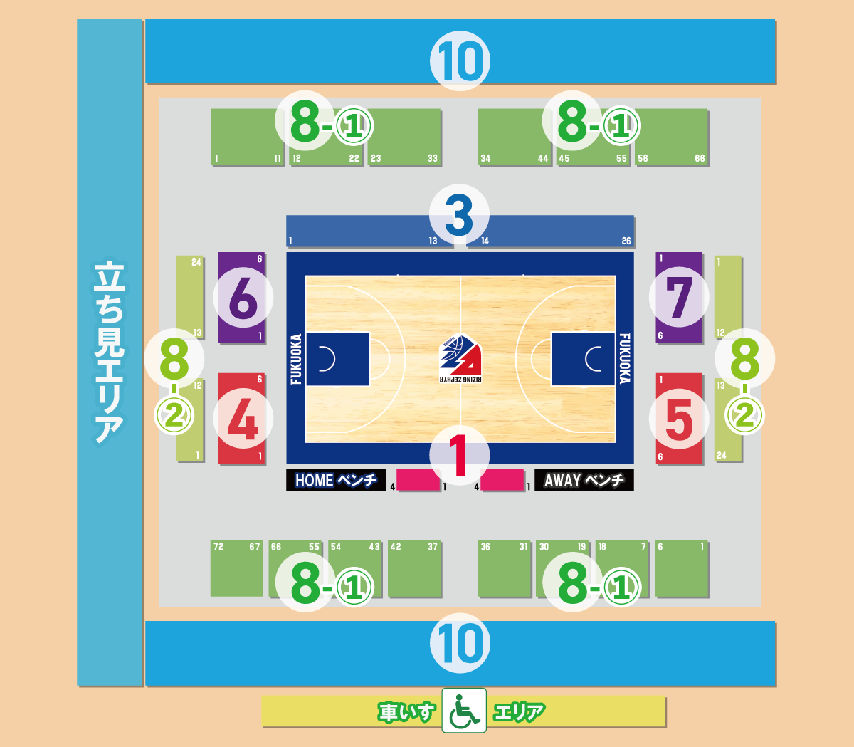 飯塚市総合体育館座席図