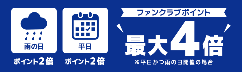 ファンクラブポイント最大4倍