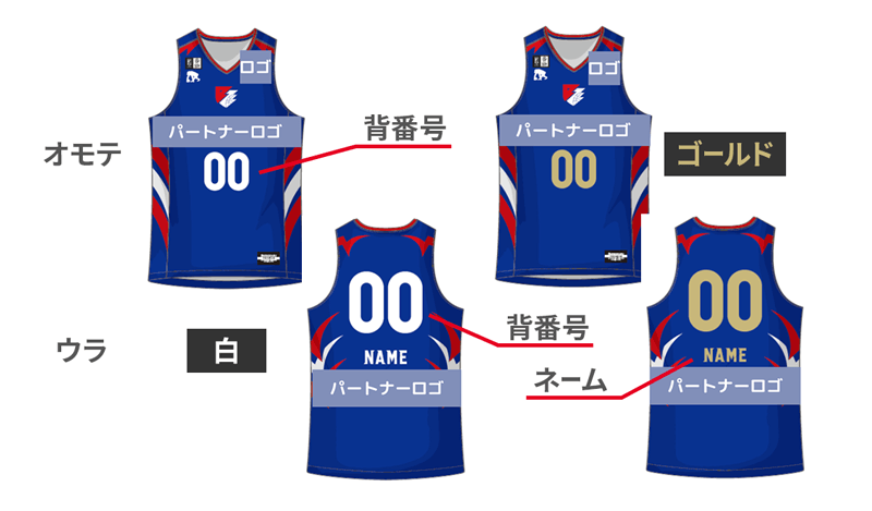 オーセンティックユニフォーム
