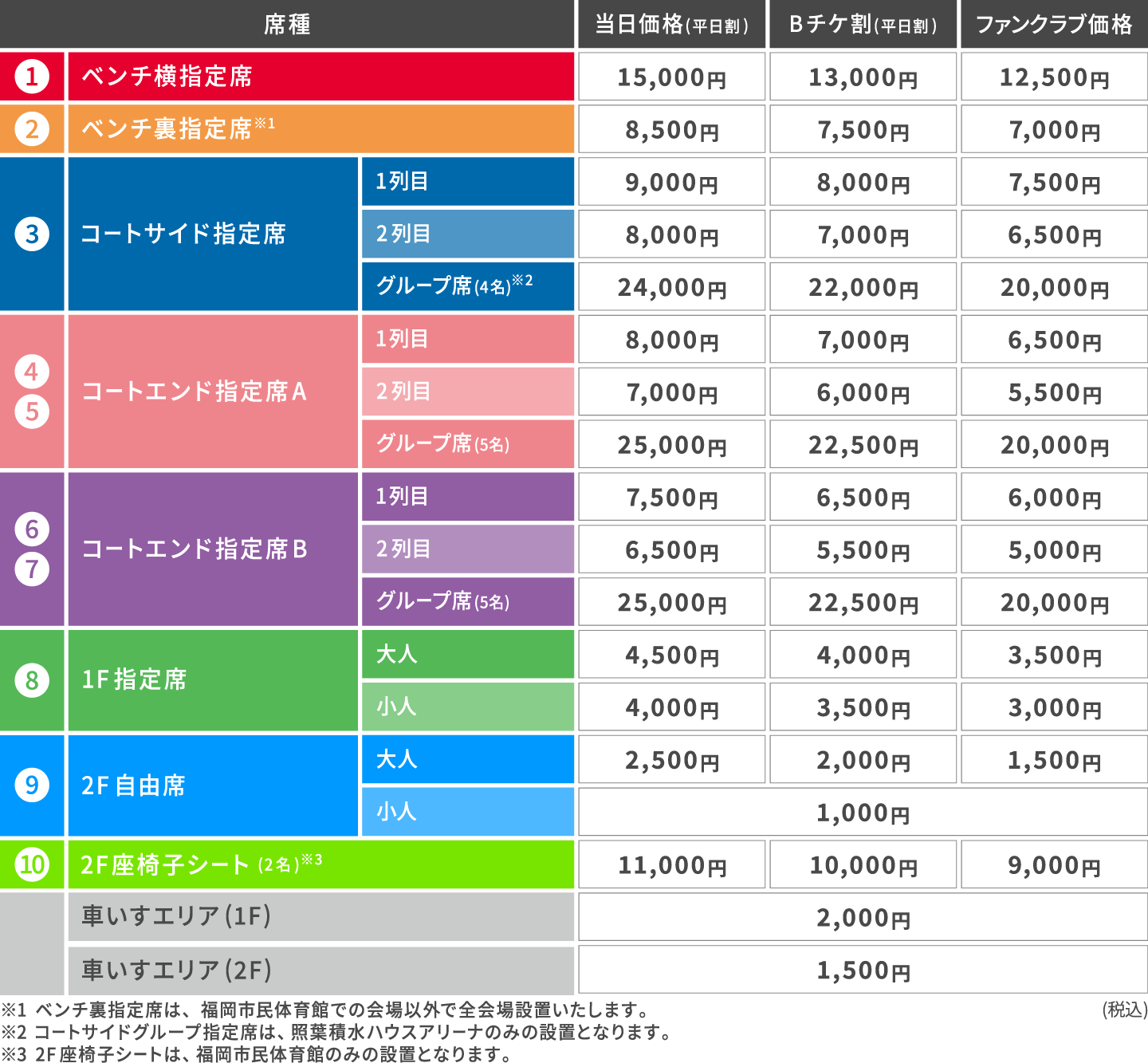 平日割引価格
