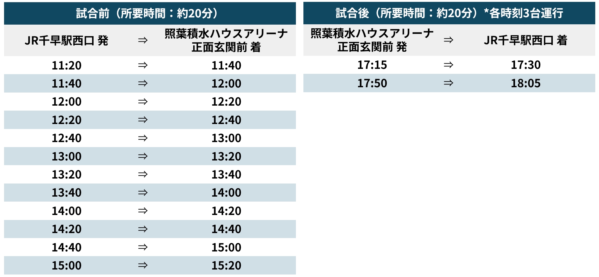 シャトルバス時刻表