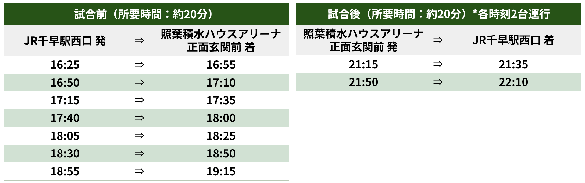シャトルバス時刻表