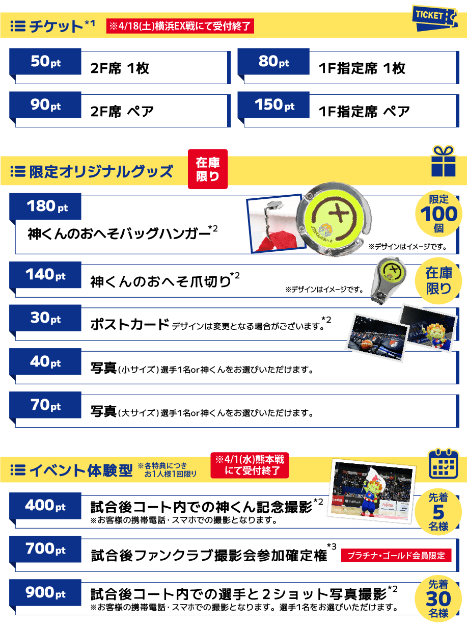 ファンクラブポイント・引換特典一覧 | 2025-26シーズン ライジング
