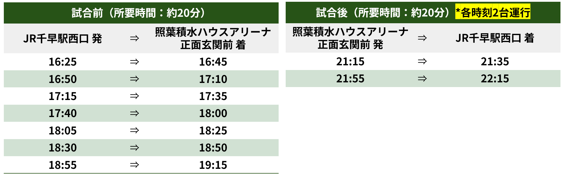 シャトルバス時刻表