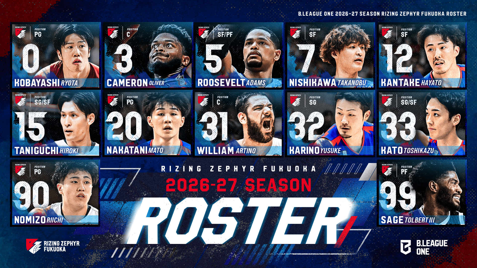 2026-27シーズン｜ロスター決定のお知らせ
