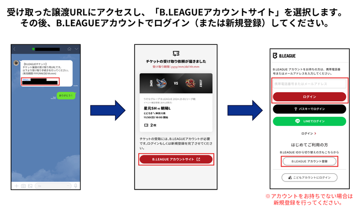 譲渡URLにアクセスし、B.LEAGUEアカウントでログインする